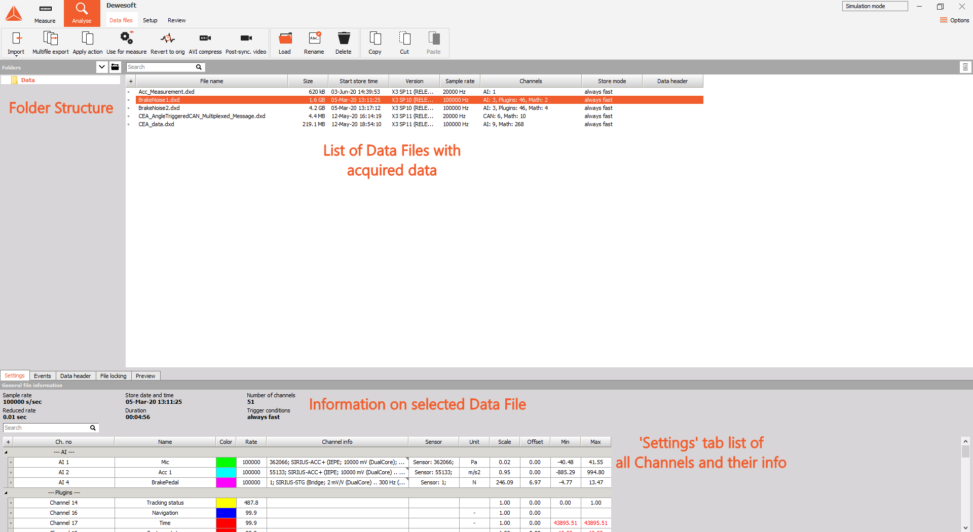 Reviewing Data Files And Post Processing | Dewesoft