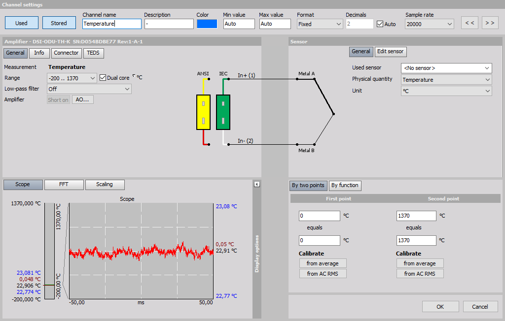 Temperature Measurement With Thermocouple, RTD, Thermistors | Dewesoft