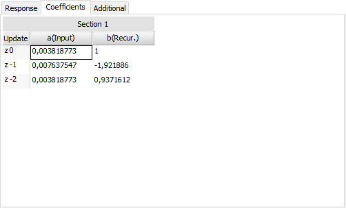 Table of custom coefficients