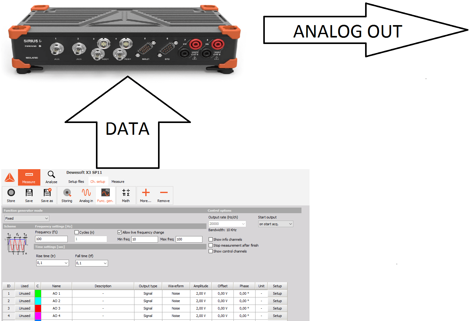 How To Set Up Dewesoft X | Dewesoft