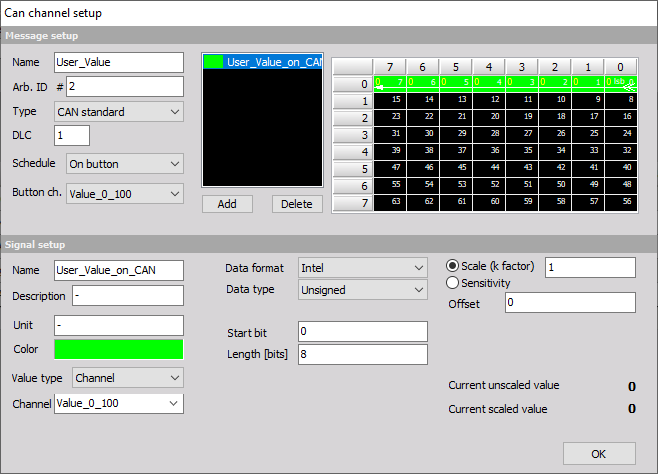 ValueCAN 4-4C (4x CAN FD) with OBD II and USB-C Interfaces