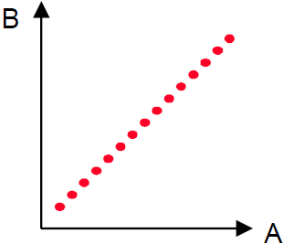 FRF Modal Testing and Modal Analysis | Dewesoft