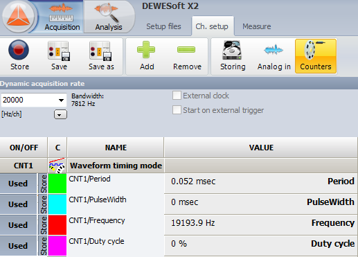 The outputs provided by the Waveform Timing mode in Dewesoft X DAQ software