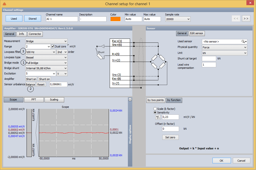 Calibration Of Load Cell For Drawbar Pull Measurement Download Scientific Diagram