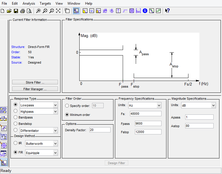 Matlab Filter Design & Analysis Tool